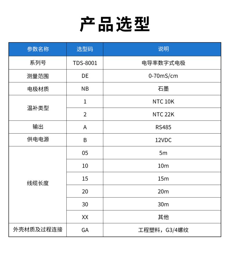 TDS-8001電導率數(shù)字式電極型譜表.jpg