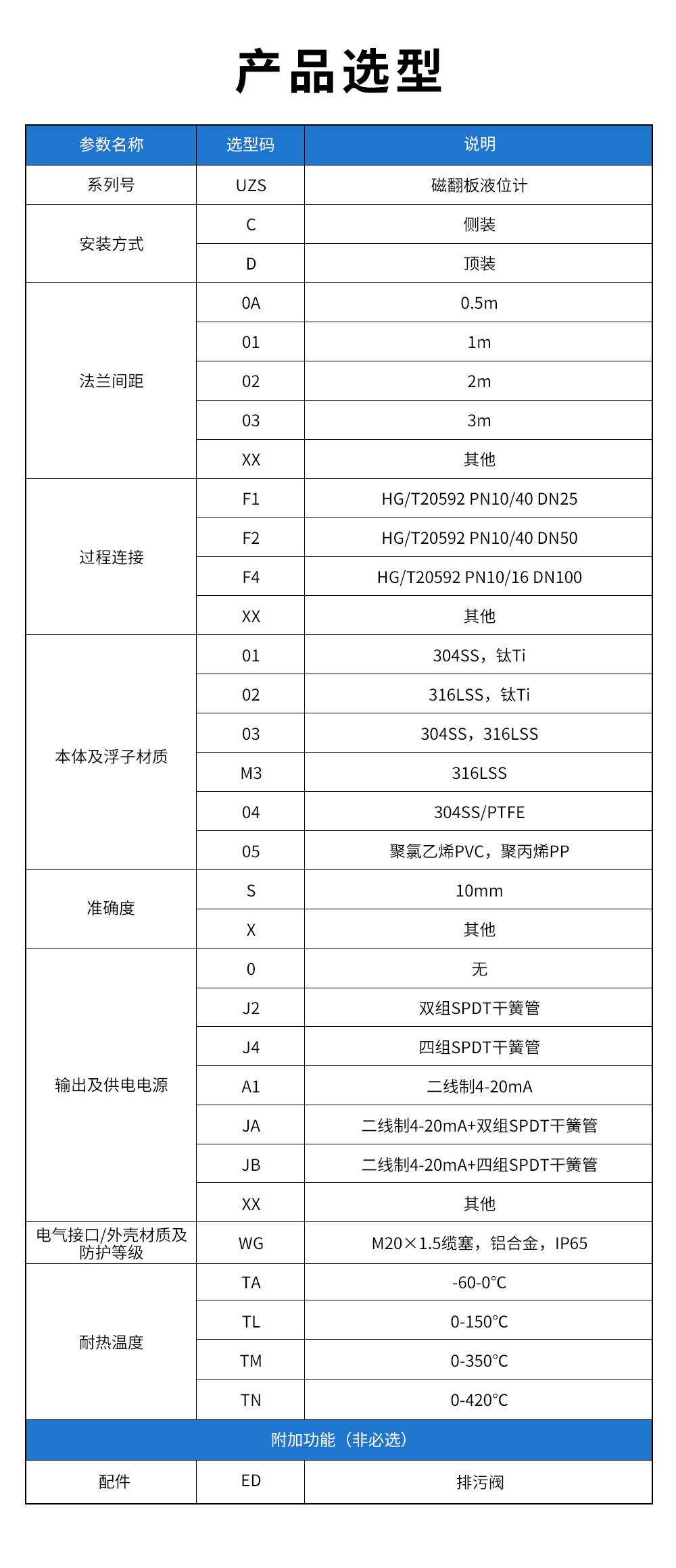13、UZS磁翻板液位計.jpg