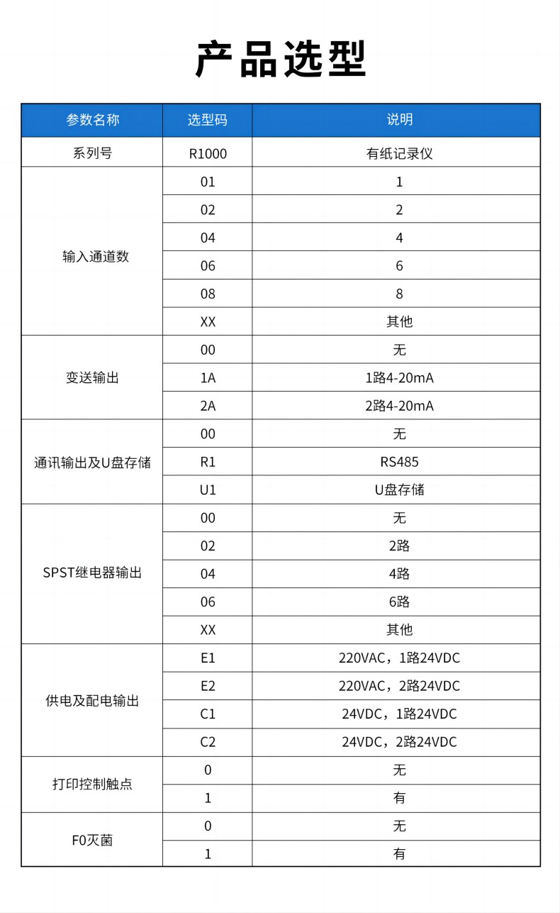 16、R1000有紙記錄儀(1).jpg