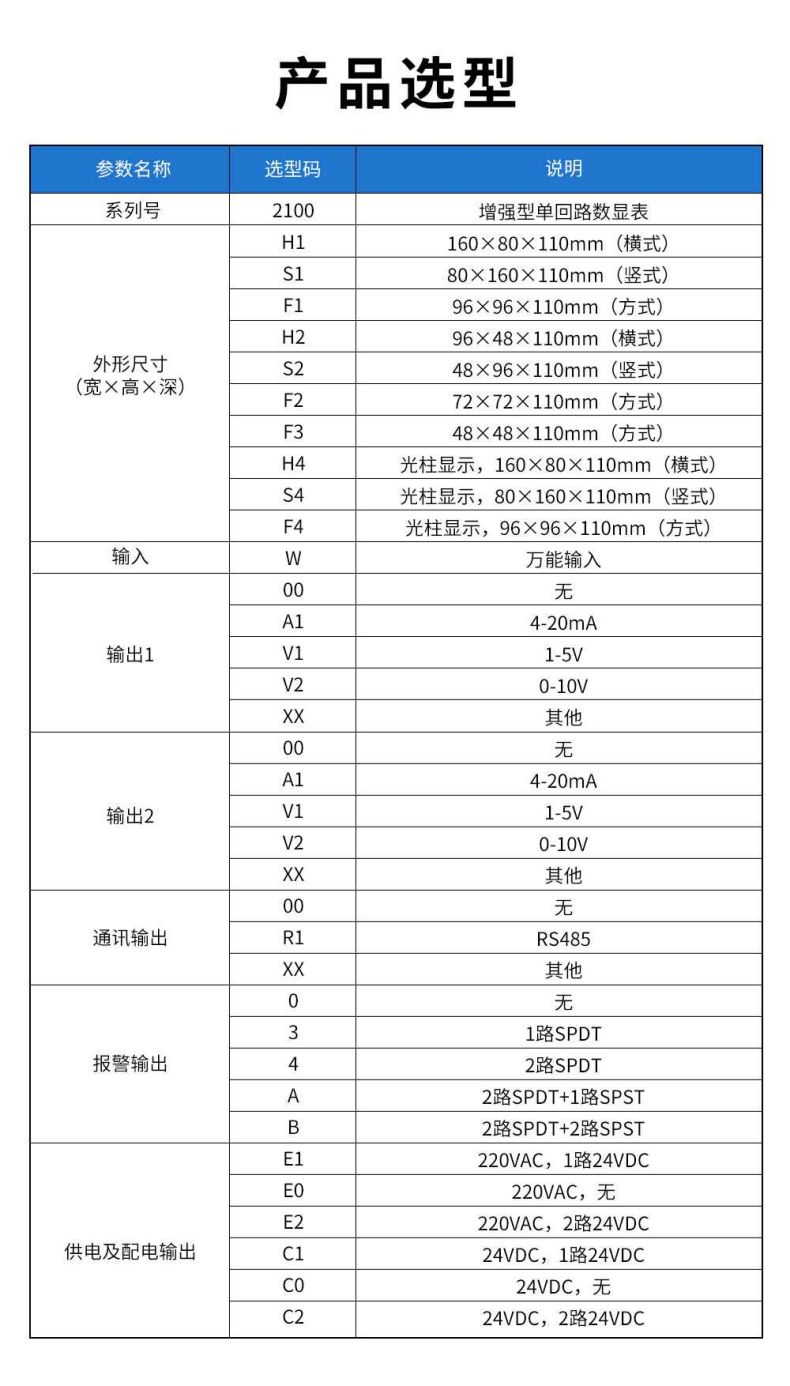5、2100增強(qiáng)型單回路顯示儀.jpg