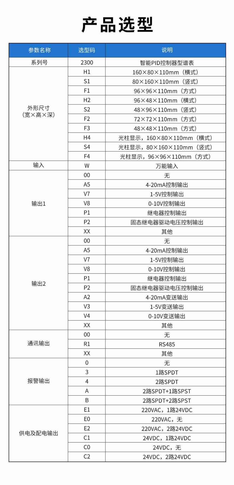 7、2300智能PID控制器.jpg