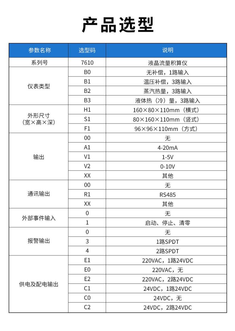 12、7610液晶流量積算儀.jpg