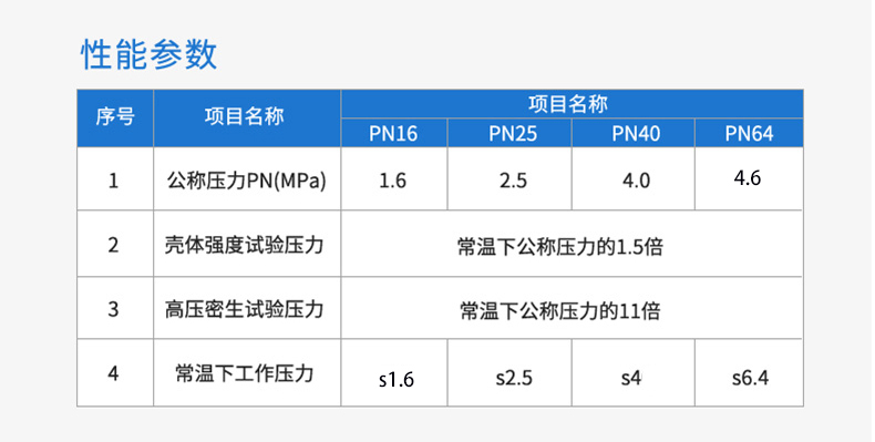 球閥.jpg