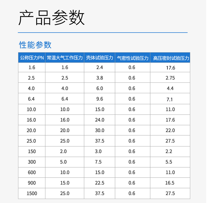 球閥2.jpg